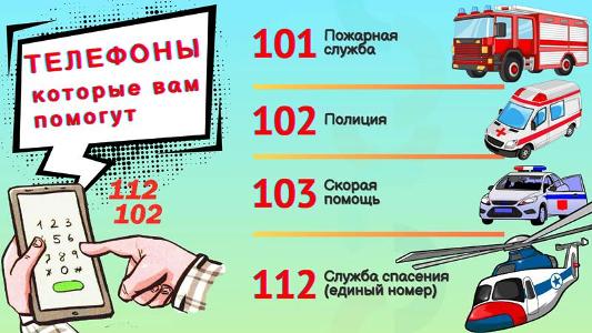 Телефоны экстренных служб.