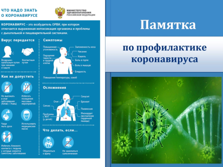 Памятка по профилактике KOVID-19.